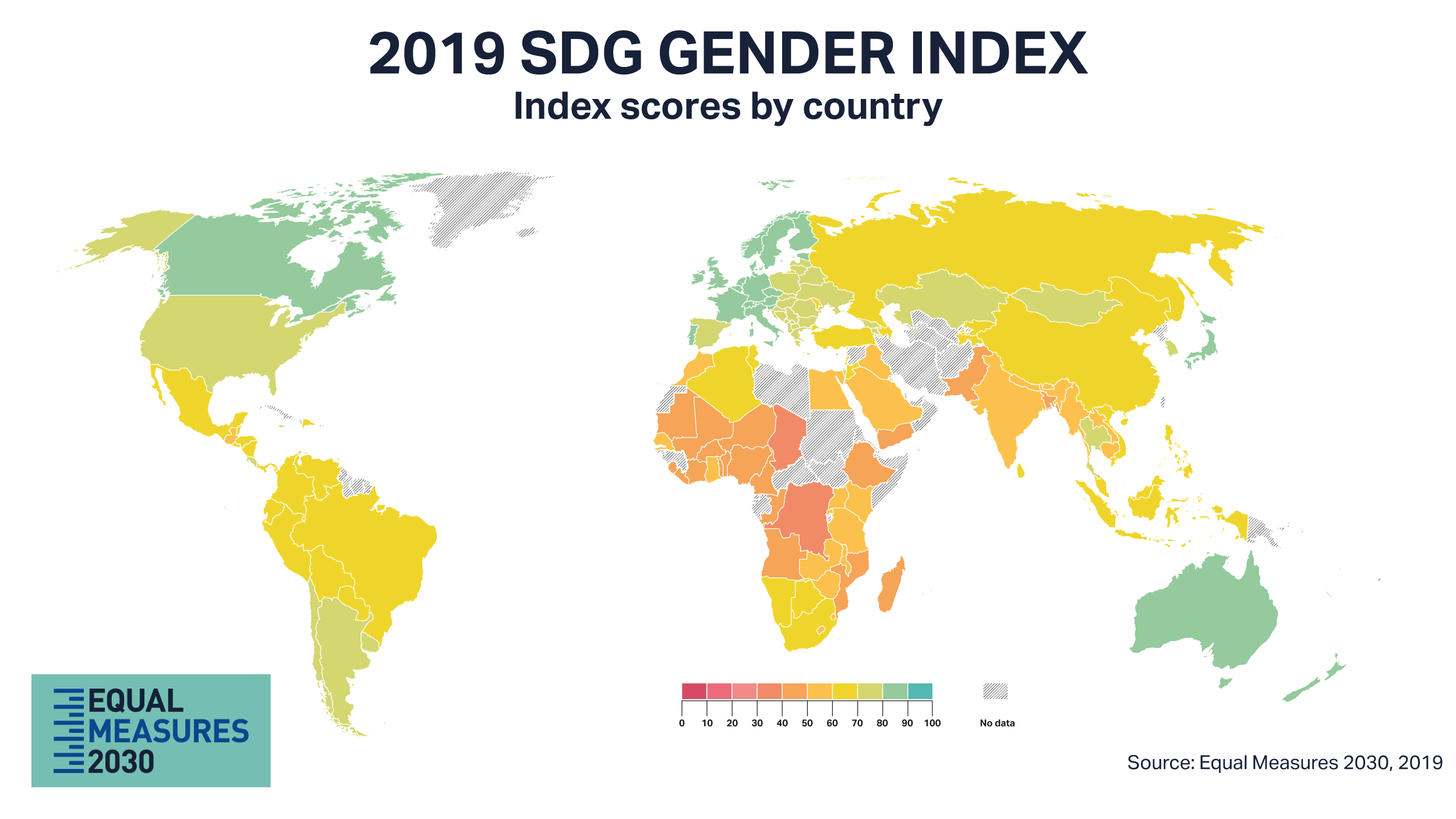Heç bir ölkə 2030-cu ilə kimi gender bərabərliyini tam bərqərar edə bilməyəcək