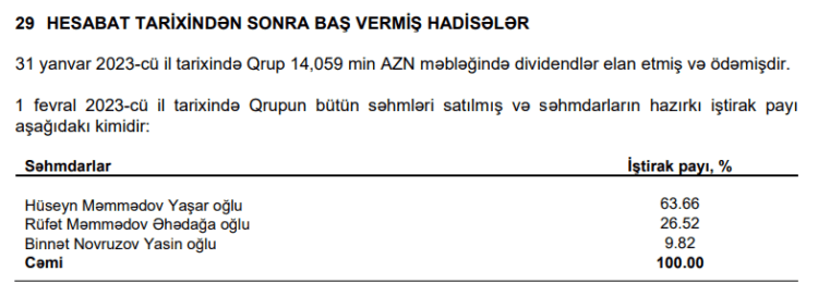 Talıbovlar ailəsi əvvəllər payçısı olduqları Naxçıvan Bankı tərk edib. Daha əvvəl payçı olduqlarını necə gizlədiblər? İzah edirik!